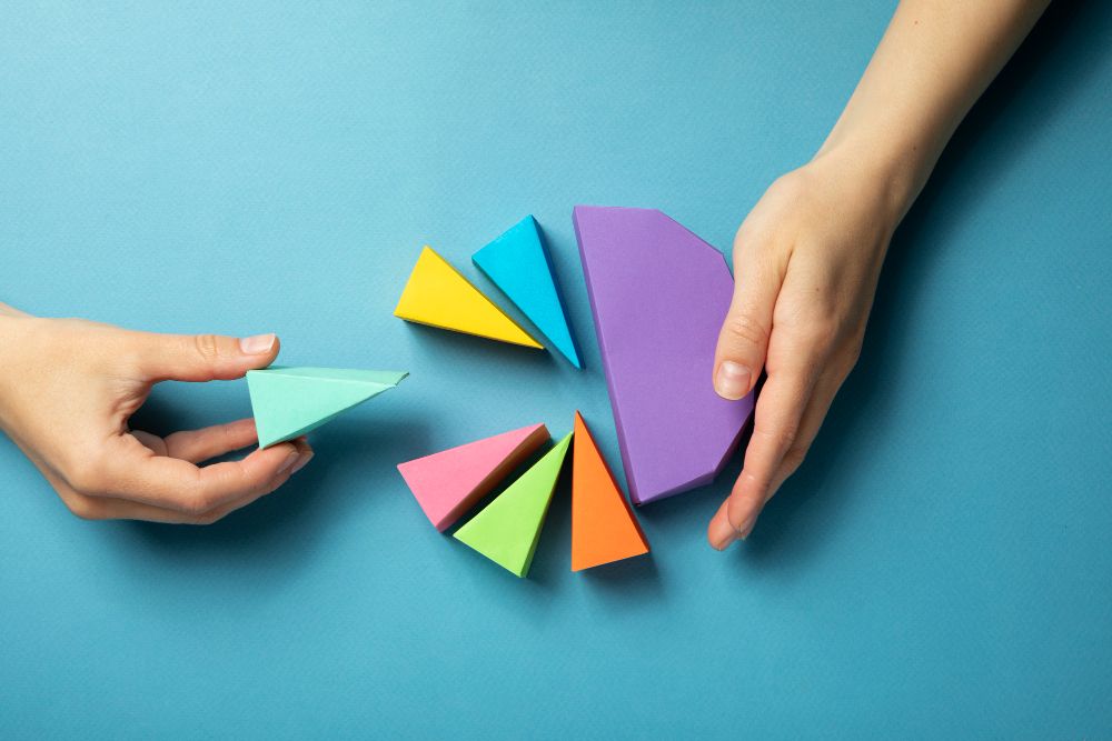 critères valorisation